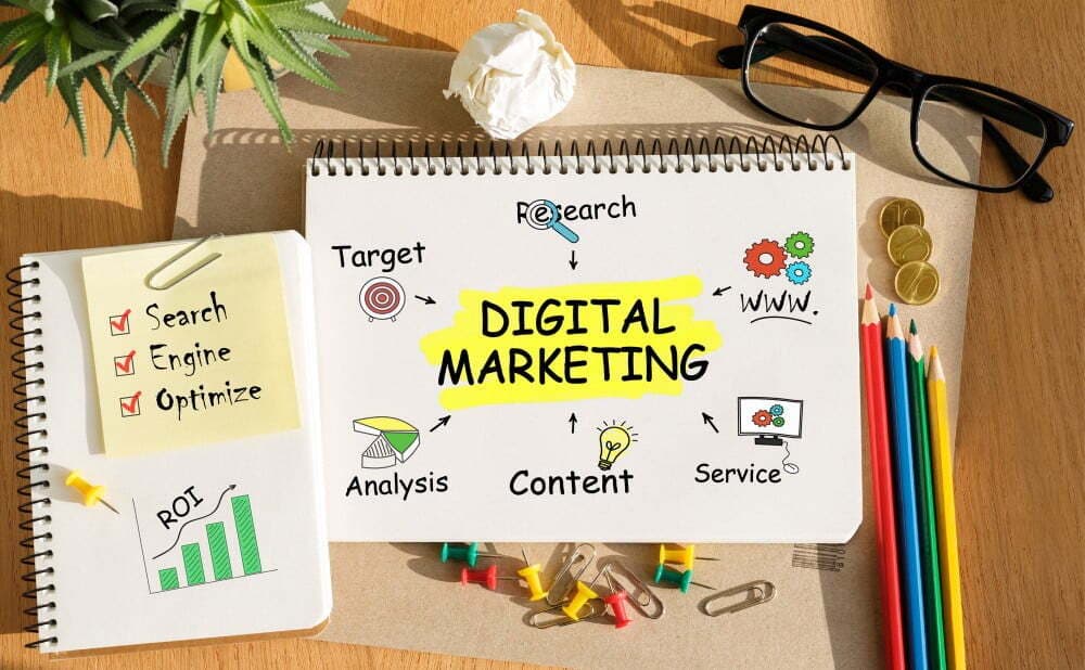 AI Art and Its Impact on Digital Marketing